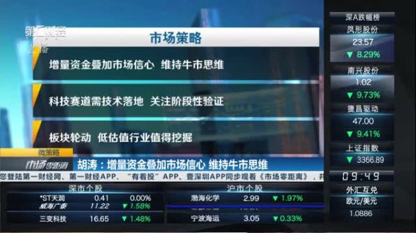 盈亚配资 安波福：与本土供应商无缝对接 打造完全自主可控的供应链